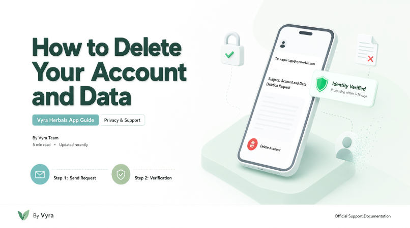 How to Use/Delete Your Account and Data